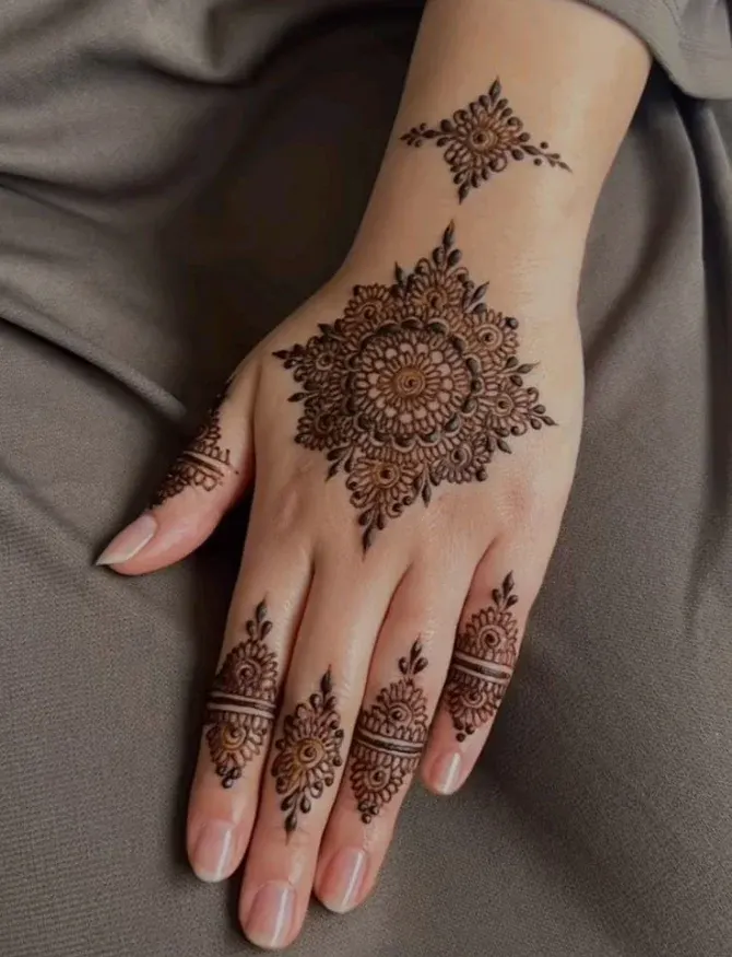 Simple Easy Back Hand Mehndi Design Images